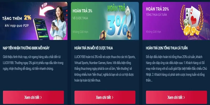 Tính năng bảo mật v7bet